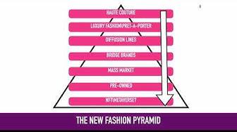 'Video thumbnail for The New Fashion Pyramid: Part 1/2'